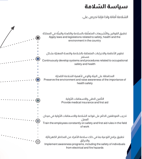 سياسة السلامة